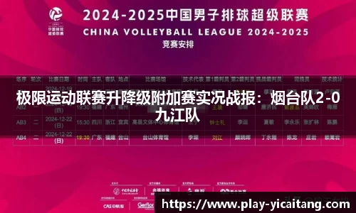 极限运动联赛升降级附加赛实况战报：烟台队2-0九江队