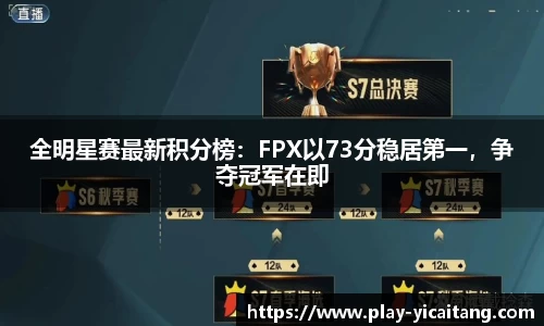 全明星赛最新积分榜：FPX以73分稳居第一，争夺冠军在即