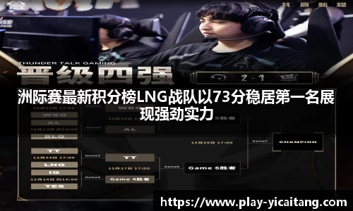 洲际赛最新积分榜LNG战队以73分稳居第一名展现强劲实力