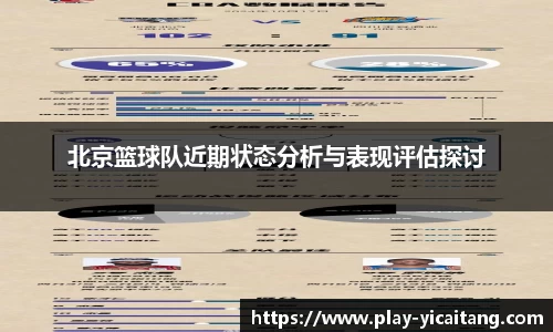 北京篮球队近期状态分析与表现评估探讨